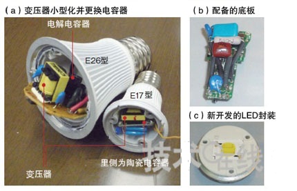 圖3：變壓器及電容器實現(xiàn)小型化