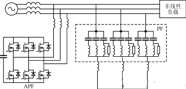 并聯(lián)型APF與PF并聯(lián)的結(jié)構(gòu)圖