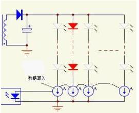 提升驅動效率的設計新法