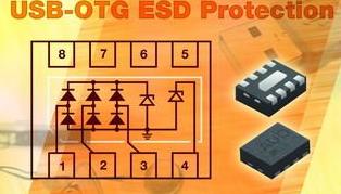 USB-OTG總線端口保護(hù)陣列