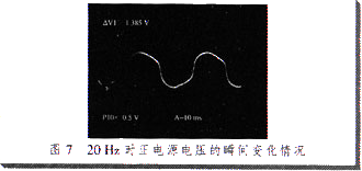 20HZ對正電源電壓的瞬間變換情況