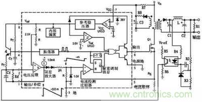 開關(guān)電源原理框圖