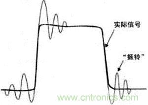 寄生電感和電容引起振蕩會(huì)使信號(hào)失真，導(dǎo)致測(cè)量無(wú)效