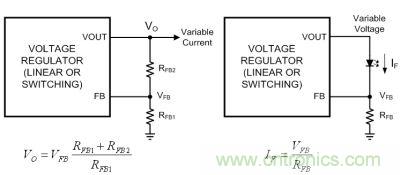 圖1a：電壓反饋；圖1b：電流反饋