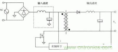 電網(wǎng)供電開關(guān)電源簡化電路