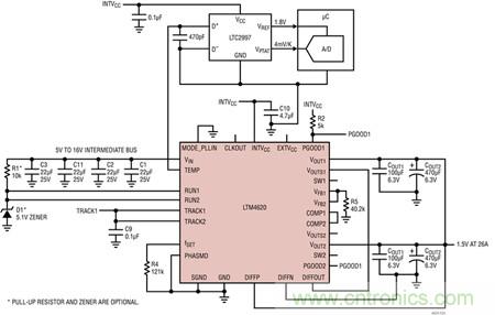 LTM4620、兩相 1.5V/26A 并聯(lián)輸出