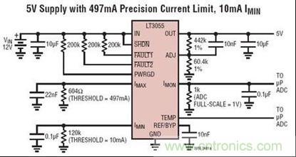 LT3055線性穩(wěn)壓器典型應用