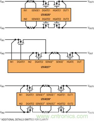  圖 1：采用檢測(cè)電阻器和外部 N 溝道 MOSFET 的 LTC4225、LTC4227 和 LTC4228 的不同配置