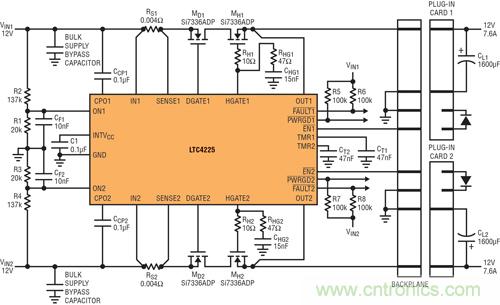  圖 4：在 µTCA 應(yīng)用中，LTC4225 為兩個(gè)µTCA 插槽提供 12V 電源