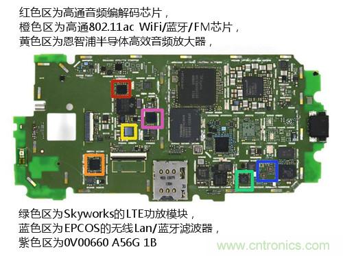 揭秘八核X8 SoC真面目，智能手機(jī)Moto X詳細(xì)拆解！