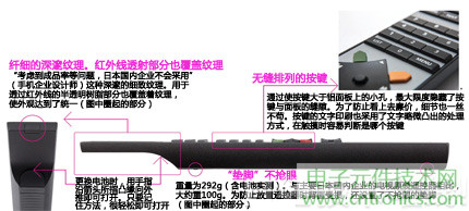 魅力何在？售價3萬日元遙控器拆解探秘