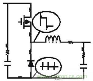 PCB布局的關(guān)鍵！教你一次搞定PCB布局