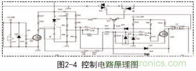 新型低功耗全電壓大功率開關(guān)電源設(shè)計(jì)方案