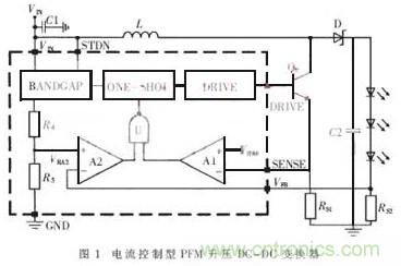 一款低功耗、低成本的白光LED驅(qū)動芯片設(shè)計(jì)