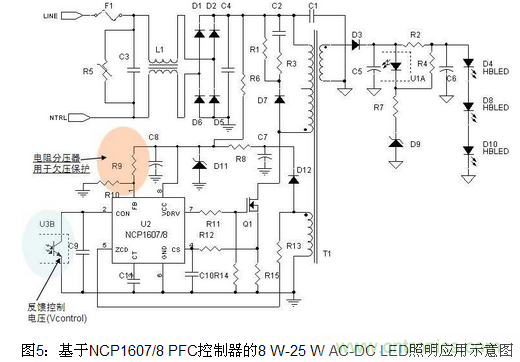 LED照明方案詳解：針對(duì)不同LED照明應(yīng)用方案匯總