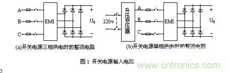 輸入電路結(jié)構(gòu)