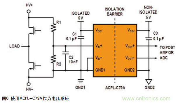 如何通過光隔離放大器感應(yīng)電流保護IGBT