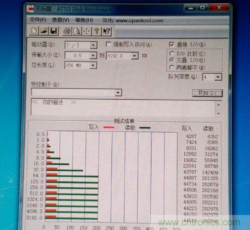 制作U盤全過程，由PCB做起