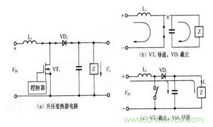 全面解讀：基于電感升壓變換器的LED驅動電路設計