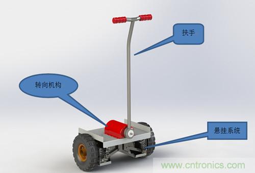 就那么簡單！DIY屬于自己的“賽格威”平衡車