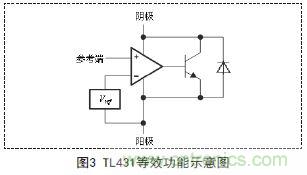 牛人支招！基于TL431的線性精密穩(wěn)壓電源的設(shè)計