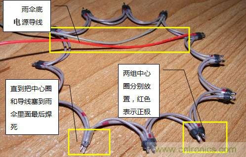 創(chuàng)意DIY！送女朋友的絕妙禮物，LED星光傘！