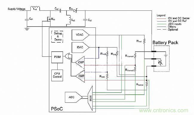 頭腦風(fēng)暴：靈活的電池充電系統(tǒng)設(shè)計探討