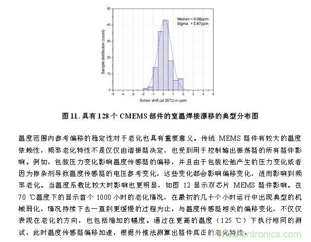 CMEMS技術(shù)：批量CMOS制造工藝生產(chǎn)基于EMS的頻率控制器件