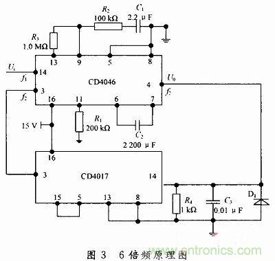 一種高端大氣簡約實(shí)用的整流電路實(shí)例分析