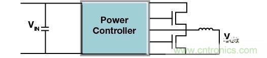 基于FPGEA電源設計簡化方案