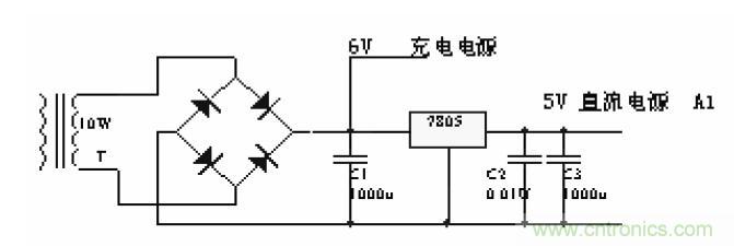 電源電路