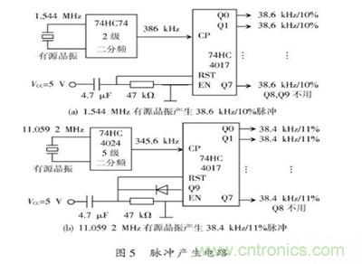 脈沖產(chǎn)生電路