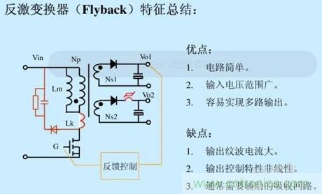 反激變換器特征總結(jié)