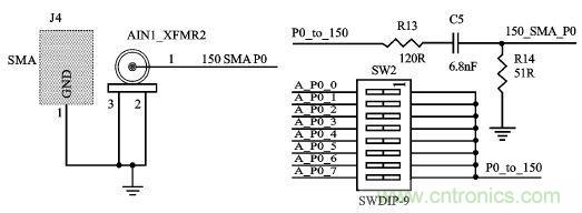 IO-P0連接150Ω網(wǎng)絡