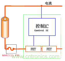 高級(jí)應(yīng)用工程師對(duì)鋰離子電池的保護(hù)方案比較