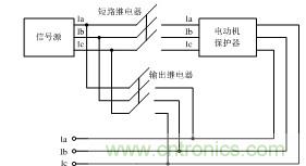 智能電動機保護器自動檢測系統(tǒng)設計