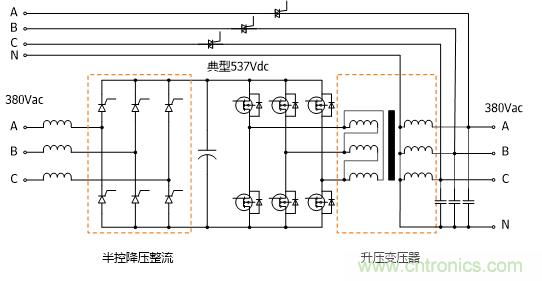 UPS技術進入模塊化結(jié)構(gòu)時代