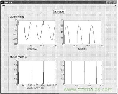 基于Matlab GUI的整流電路仿真設(shè)計