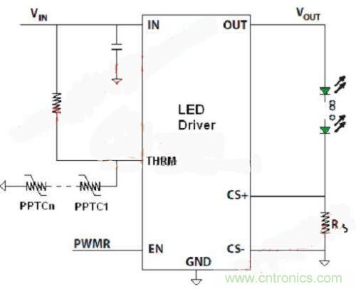 解析LED燈具失效原因及其電路保護措施