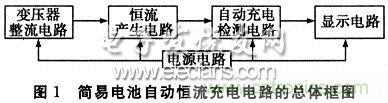 搜羅全網(wǎng)經(jīng)典充電電路設(shè)計(jì)，度娘知道的也不過如此了