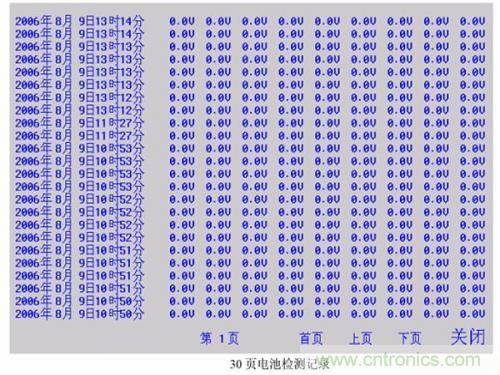 技術解析：WEINVIEW觸摸屏在電力工程運用