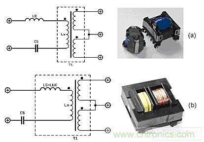 技術(shù)講座：半橋LLC諧振轉(zhuǎn)換器的設(shè)計(jì)應(yīng)用
