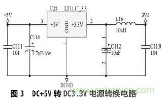 設計分享：基于STM32F101數(shù)據(jù)采集器的設計方案