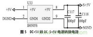 設計分享：基于STM32F101數(shù)據(jù)采集器的設計方案