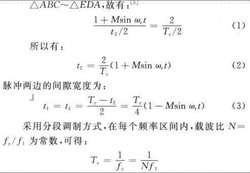 基于SPWM控制技術(shù)的全數(shù)字單相變頻器的設(shè)計(jì)