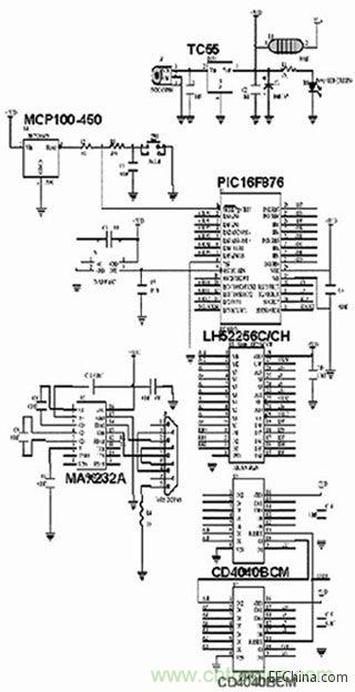  圖1、圖2、圖4和圖5中布線的電路原理圖