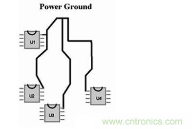 如果不能采用地平面，可以采用“星形”布線策略來處理電流回路