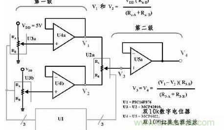 用三個(gè)8位數(shù)字電位器和三個(gè)放大器提供65536個(gè)差分輸出電壓，組成一個(gè)16位D/A轉(zhuǎn)換器。如果系統(tǒng)中的VDD為5V，那么此D/A轉(zhuǎn)換器的分辨率或LSB大小為76.3mV。