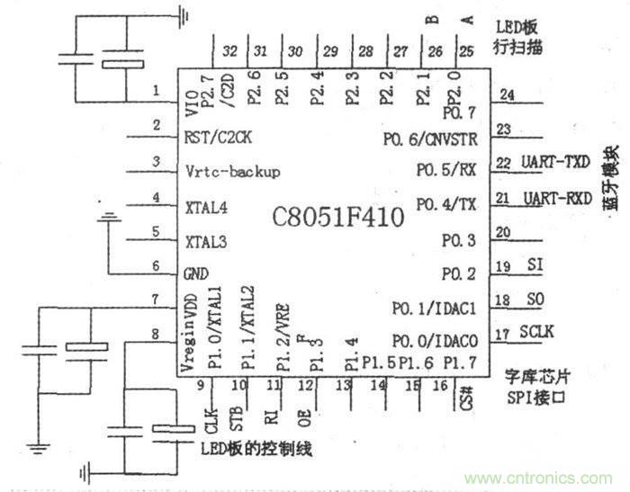 藍(lán)牙技術(shù)的經(jīng)典之作：LED點(diǎn)陣屏系統(tǒng)設(shè)計(jì)