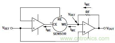 低功耗、單電源的電化學(xué)傳感器有毒氣體探測(cè)器